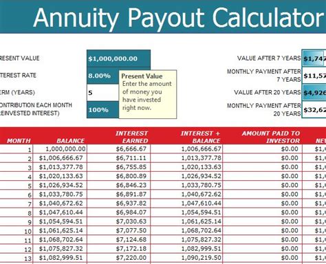 Annuity Payout Calculator.